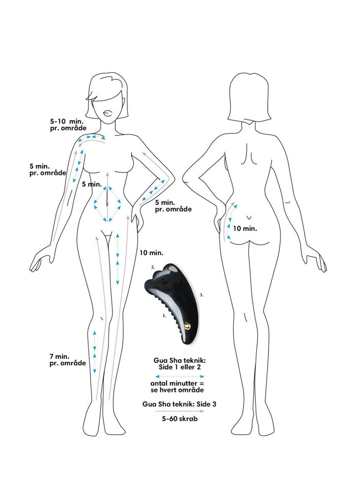 Sådan kommer du igang med gua sha kropsmassage mod cellulite - Calmlish